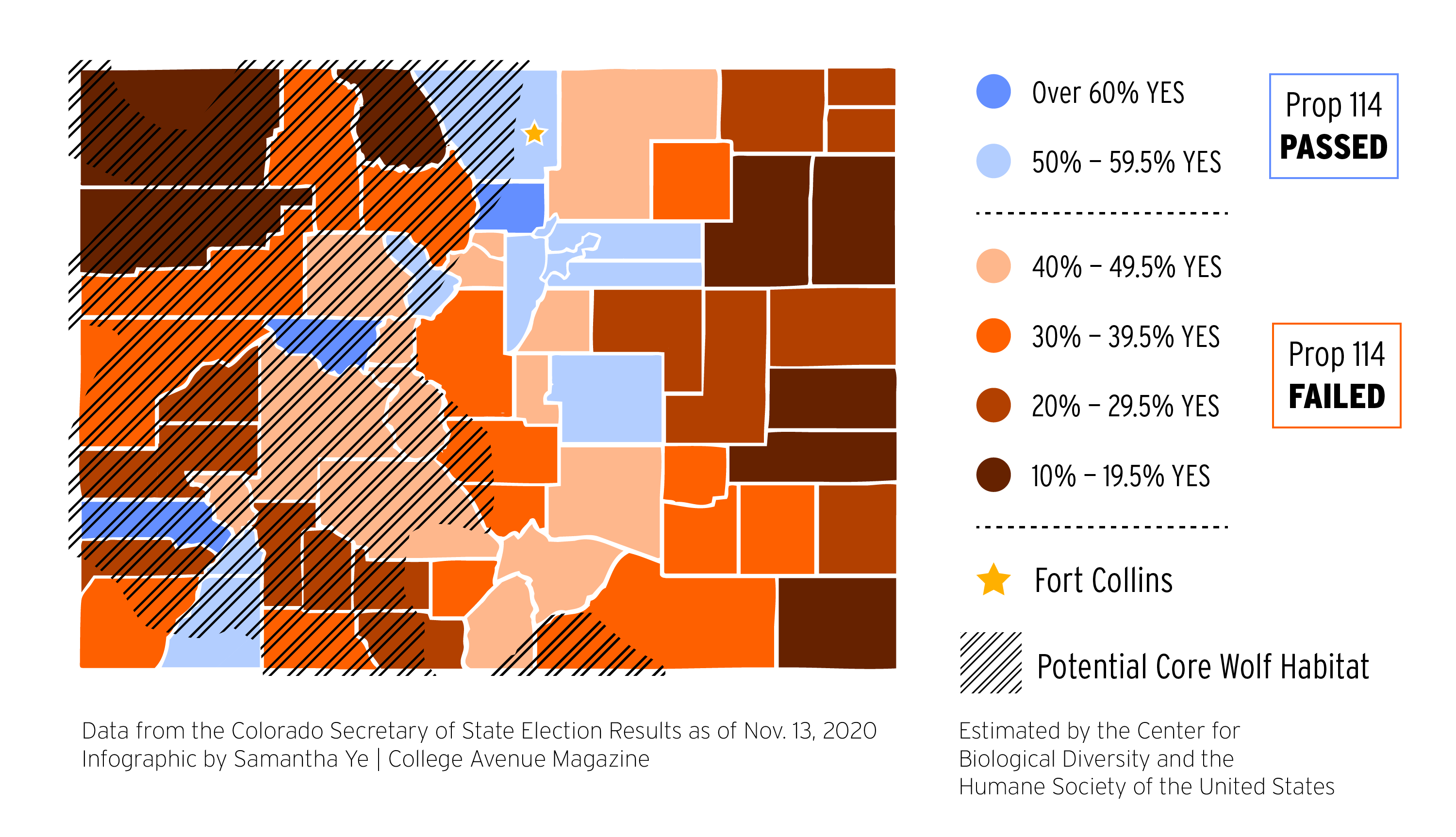 Map of the potential core wolf habitat overlaid on the Colorado county heat map of how they voted on Prop 114